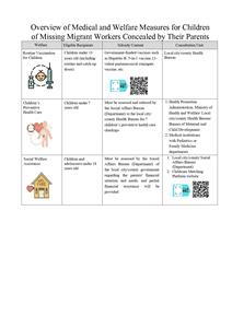 Image：Overview of Medical and Welfare Measures for Children of Missing Migrant Workers Concealed by Their Parents「Open new window」