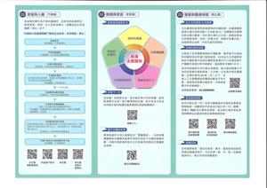 圖片：外籍配偶在台生活相關資訊-中文1.jpg「另開新視窗」