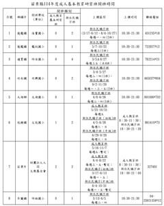 圖片：新住民識字班.jpg「另開新視窗」