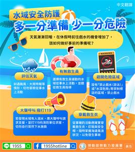 圖片：水域安全防護之一_中.png「另開新視窗」