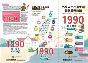 圖片：2025熱線宣導文字_摺頁_外框_1990_0505_2-01.jpg「另開新視窗」