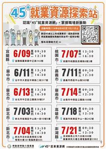圖片：45+就業資源探索站報名資訊.png「另開新視窗」