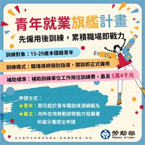圖片：青年就業旗艦計畫.jpg「另開新視窗」