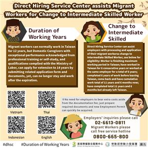 圖片：7.2.jpeg「另開新視窗」