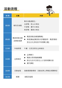 圖片：新住民子女多元文化培育營—職涯體驗DM.png「另開新視窗」