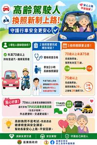 圖片：高齡駕駛人換照新制上路DM.jpg「另開新視窗」